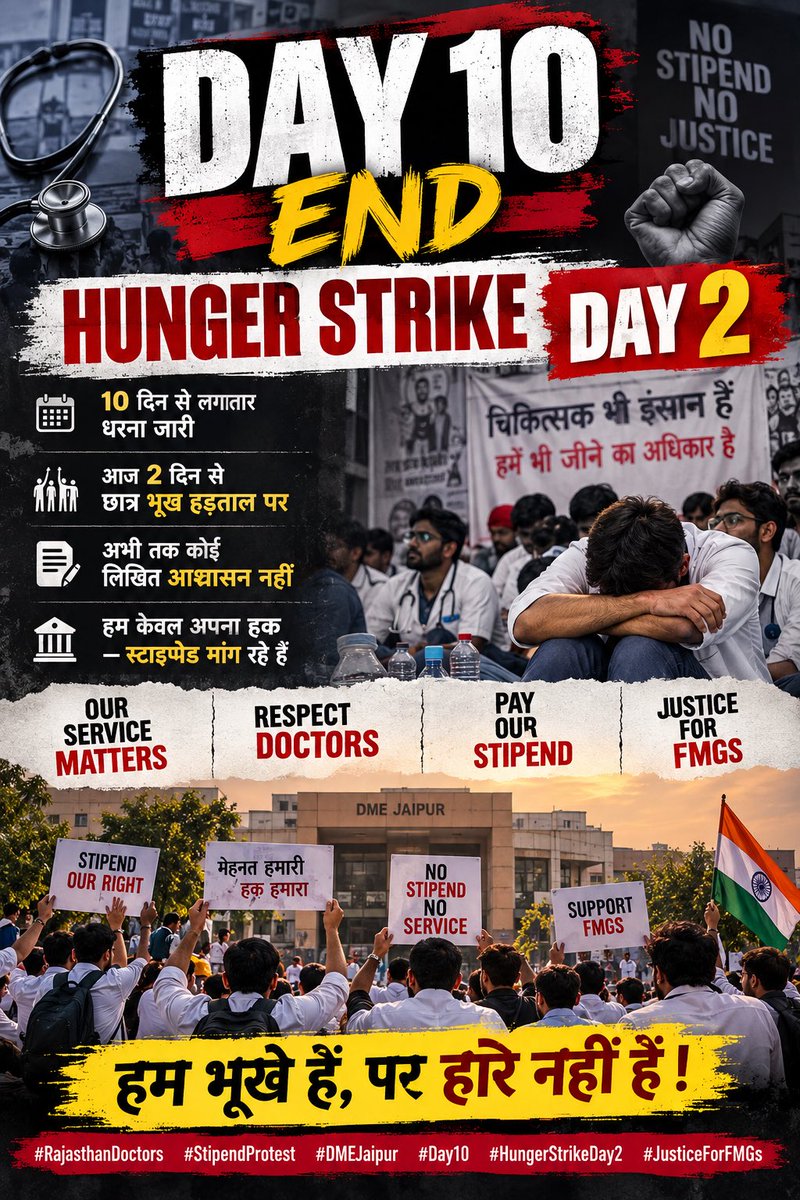 DrRaj05's tweet photo. 🚨 DAY 10 | HUNGER STRIKE – DAY 2 🚨

आज हमारे शांतिपूर्ण संघर्ष को 10 दिन पूरे हो चुके हैं, और भूख हड़ताल का आज दूसरा दिन है।
10 दिनों से हम अपने हक़, सम्मान और राजस्थान में FMGs के Internship Stipend की मांग को लेकर लगातार आवाज़ उठा रहे हैं। लेकिन अभी तक हमें केवल इंतज़ार मिला है—हमारी मांगों पर स्पष्ट और लिखित समाधान का इंतज़ार।

हम डॉक्टर हैं, हमने अपनी पढ़ाई पूरी की है, अस्पतालों में अपनी सेवाएँ दे रहे हैं और मरीजों की जिम्मेदारी निभा रहे हैं। हम किसी पर एहसान नहीं मांग रहे—हम केवल अपने वैधानिक हक़ का stipend मांग रहे हैं।

आज भूख हड़ताल के दूसरे दिन भी साथियों का हौसला कायम है। शरीर थक सकता है, लेकिन अपने अधिकार के लिए उठाई गई आवाज़ नहीं थमेगी।
हम चाहते हैं कि सरकार और संबंधित अधिकारी हमारी स्थिति को गंभीरता से समझें और जल्द से जल्द ठोस, स्पष्ट एवं लिखित समाधान दें।

🙏 सभी डॉक्टर साथियों, मेडिकल कम्युनिटी और राजस्थान के हर नागरिक से अपील है कि इस संघर्ष में हमारा साथ दें।
आपकी एक आवाज़, एक पोस्ट और एक समर्थन हमारे लिए बहुत मायने रखता है।

10 दिन हो गए हैं… अब समाधान का इंतज़ार है।
हम भूखे हैं, लेकिन हारे नहीं हैं। ✊🩺

STIPEND हमारा अधिकार है।
सम्मान हमारा अधिकार है।
न्याय हमारा अधिकार है।

#RajasthanDoctors #StipendProtest #FMG #FMGs #RajasthanFMGs #DMEJaipur #Day10 #HungerStrike #HungerStrikeDay2 #JusticeForFMGs #StipendForFMGs #RajasthanMedicalStudents #DoctorsProtest #FMGStipend #PayOurStipend @KumariDiya @BhajanlalBjp @hanumanbeniwal @ashokgehlot51 @official_afa_ @drjaswantvoice