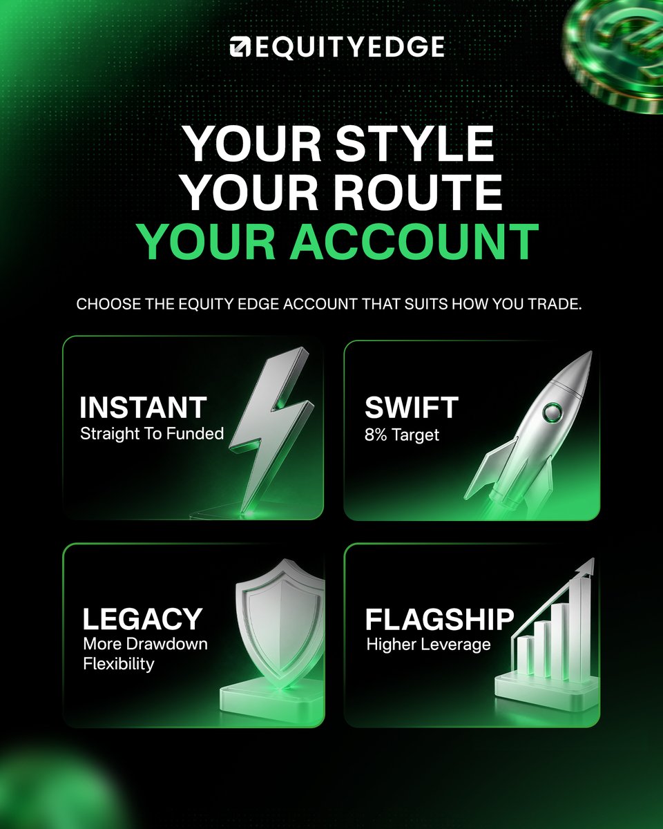 EquityEdgeUK's tweet photo. Your trading style should shape your account, not the other way around.

With Equity Edge, choose the route that fits how you trade:

⚡ Instant: Straight to funded
🚀 Swift: 8% target
🛡️ Legacy: More drawdown flexibility
📈 Flagship: Higher leverage

Different strategies need different conditions. Find the account that gives you the flexibility to trade with confidence.

Which Equity Edge account suits your trading style best?