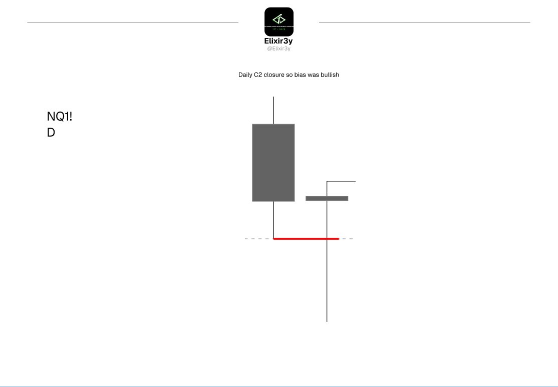 elixir3y's tweet photo. NQ longs during london https://t.co/o2DcQ2e4xC