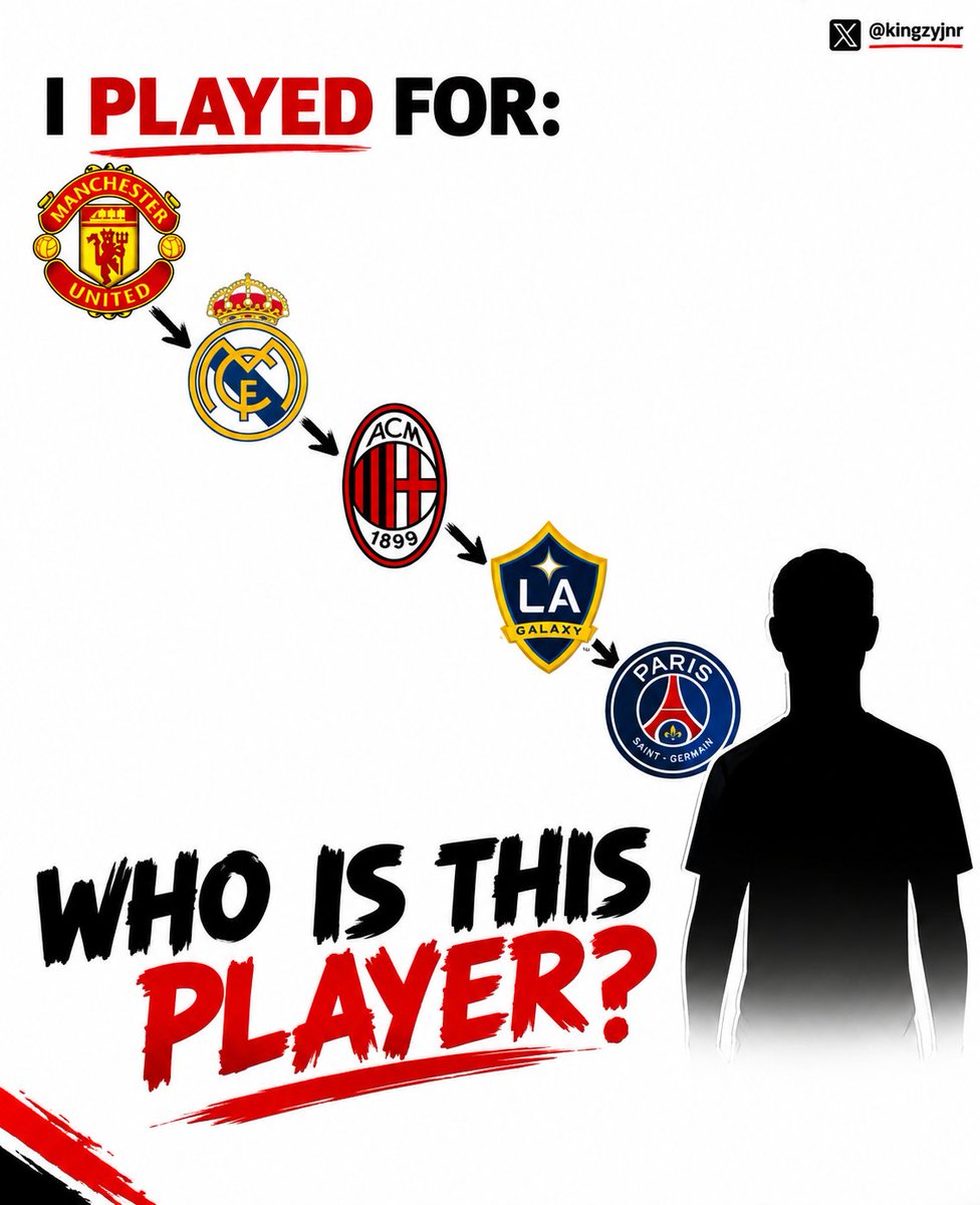 Kingzyjnr's tweet photo. Guess the player ?👀

Difficult 👇 https://t.co/rOfgzjfBbh
