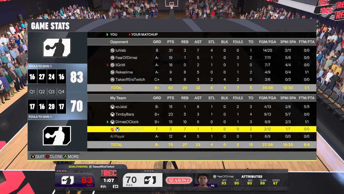 Beggs52's tweet photo. @SiimplyGrinding This is the guy you are watching FYI. Either a trash teammate or account shares. https://t.co/TdsgUnev4T