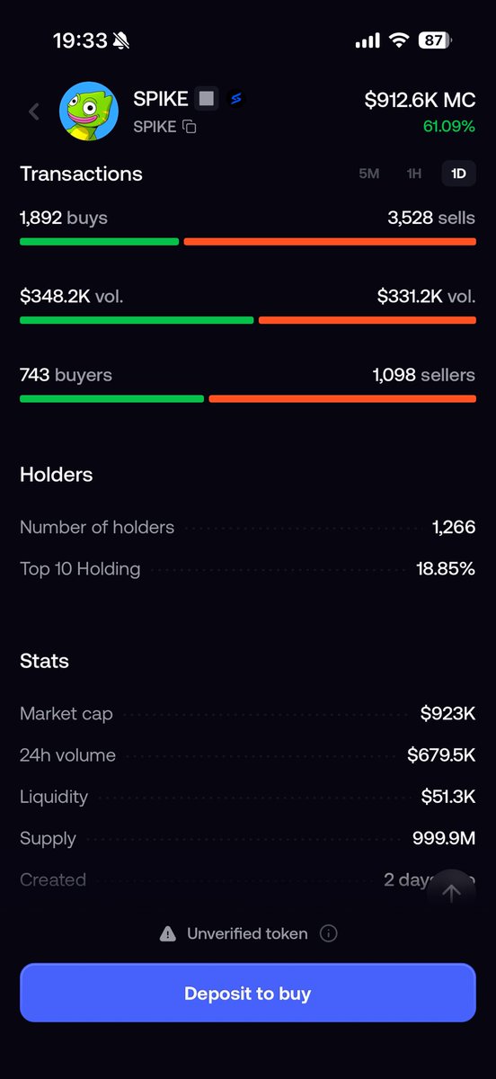 MrHoldr's tweet photo. @KienNguyen_NFT @MoneyLord Iq question 

Which one looks better https://t.co/uvEKijMWnj