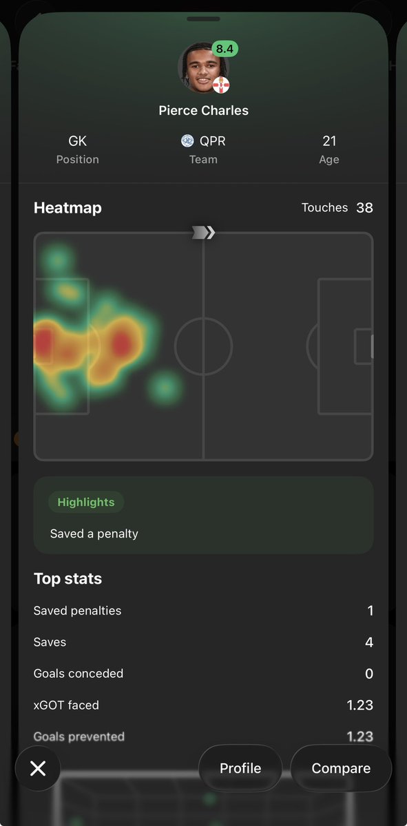 WEG0NEGHOST's tweet photo. He is a fucking JOKE hahaha.

#QPR https://t.co/IKcFkINBX0