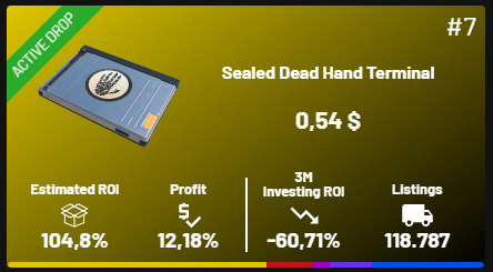 Gerhardderechte's tweet photo. I heard from many People that apparently the Dead Hand Terminal is not Profitable anymore??🤔 https://t.co/TAxts9RLeN