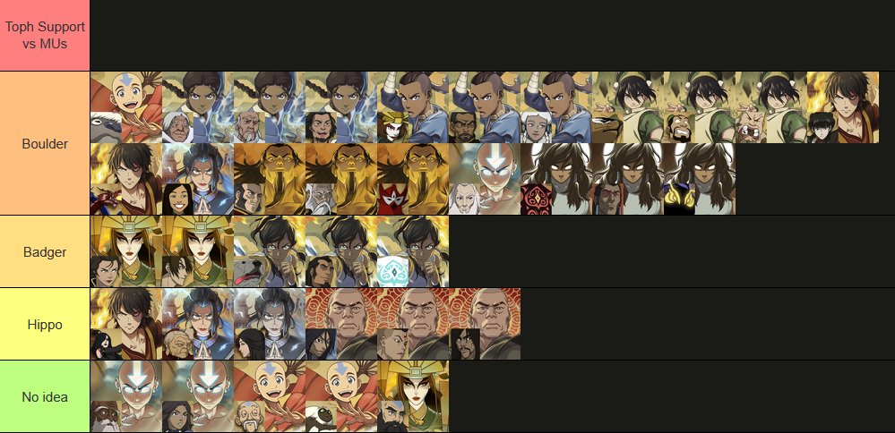 igobycow's tweet photo. Probably how I'm going to pick my supports according to the MU. 

People think Kyoshi is better dealt with Boulder and there is some merit to that, but I think Badger might do it better.

The chars at the bottom, I just minimal experience vs

#AVL_TO
#AVL_Toph https://t.co/nIiXG8IYl4