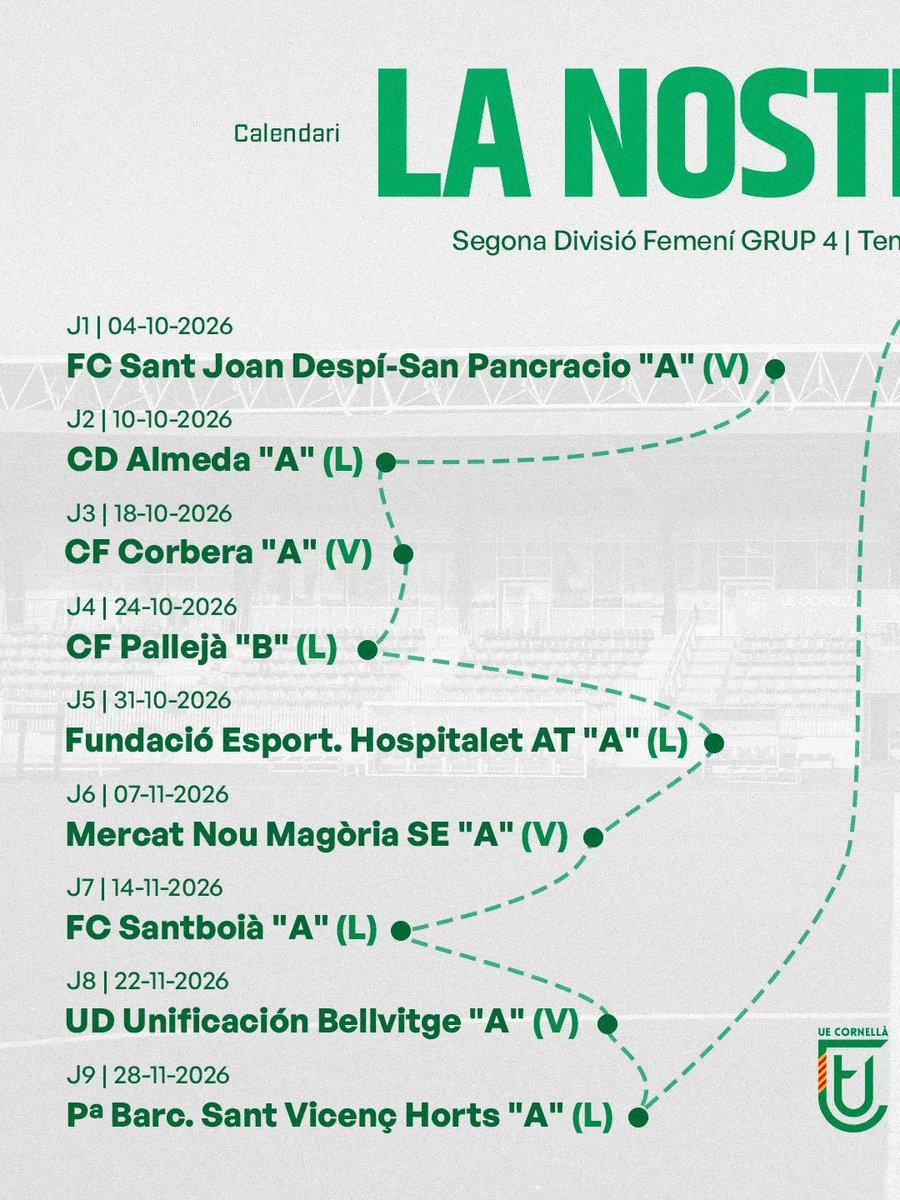 ue_cornella_fem's tweet photo. 🗺️ La nostra ruta 26/27 ja està definida. Ens acompanyes? 

Our route is set. Ready to begin the journey?

🔜 La primera de nuestra historia. ¿Nos acompañas?

#UECFem https://t.co/F8PbLs4euk