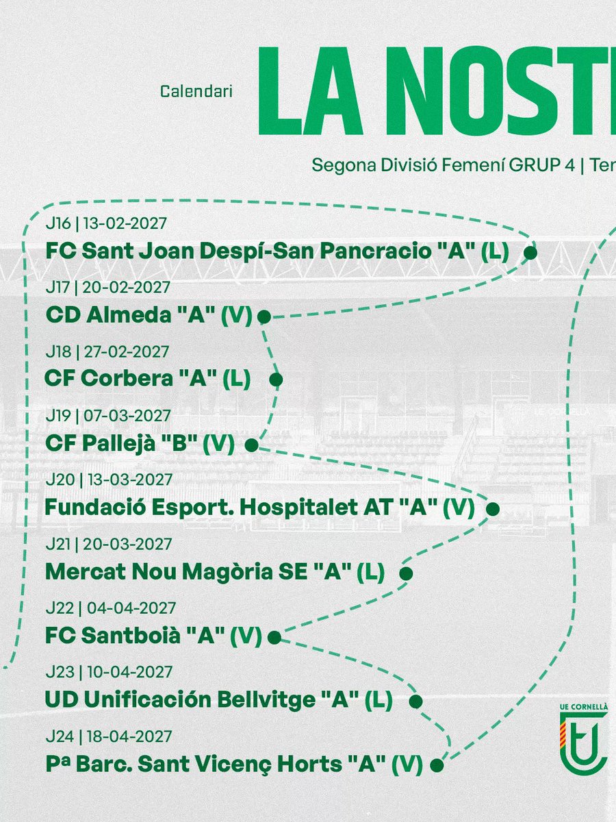 ue_cornella_fem's tweet photo. 🗺️ La nostra ruta 26/27 ja està definida. Ens acompanyes? 

Our route is set. Ready to begin the journey?

🔜 La primera de nuestra historia. ¿Nos acompañas?

#UECFem https://t.co/F8PbLs4euk