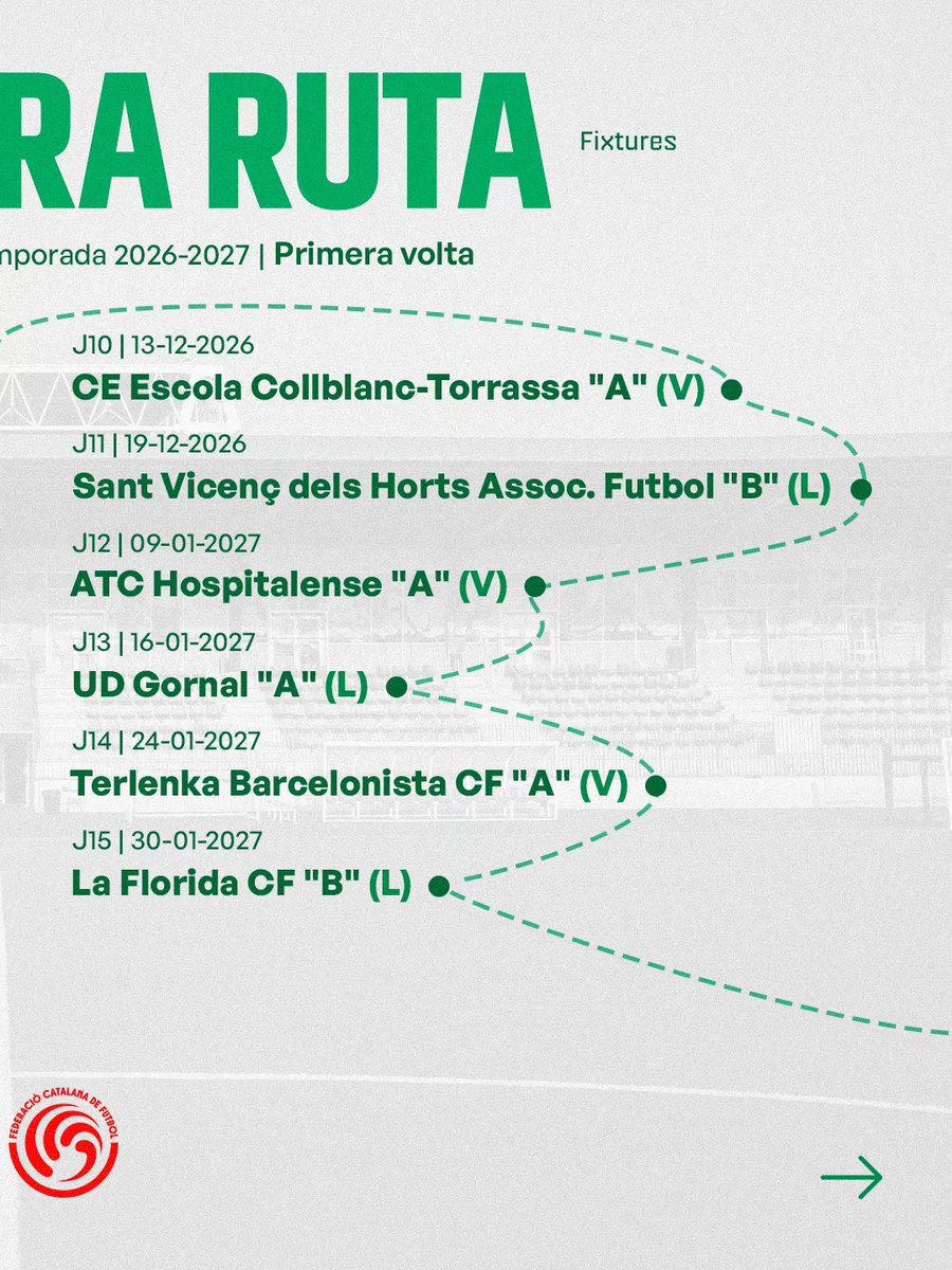 ue_cornella_fem's tweet photo. 🗺️ La nostra ruta 26/27 ja està definida. Ens acompanyes? 

Our route is set. Ready to begin the journey?

🔜 La primera de nuestra historia. ¿Nos acompañas?

#UECFem https://t.co/F8PbLs4euk