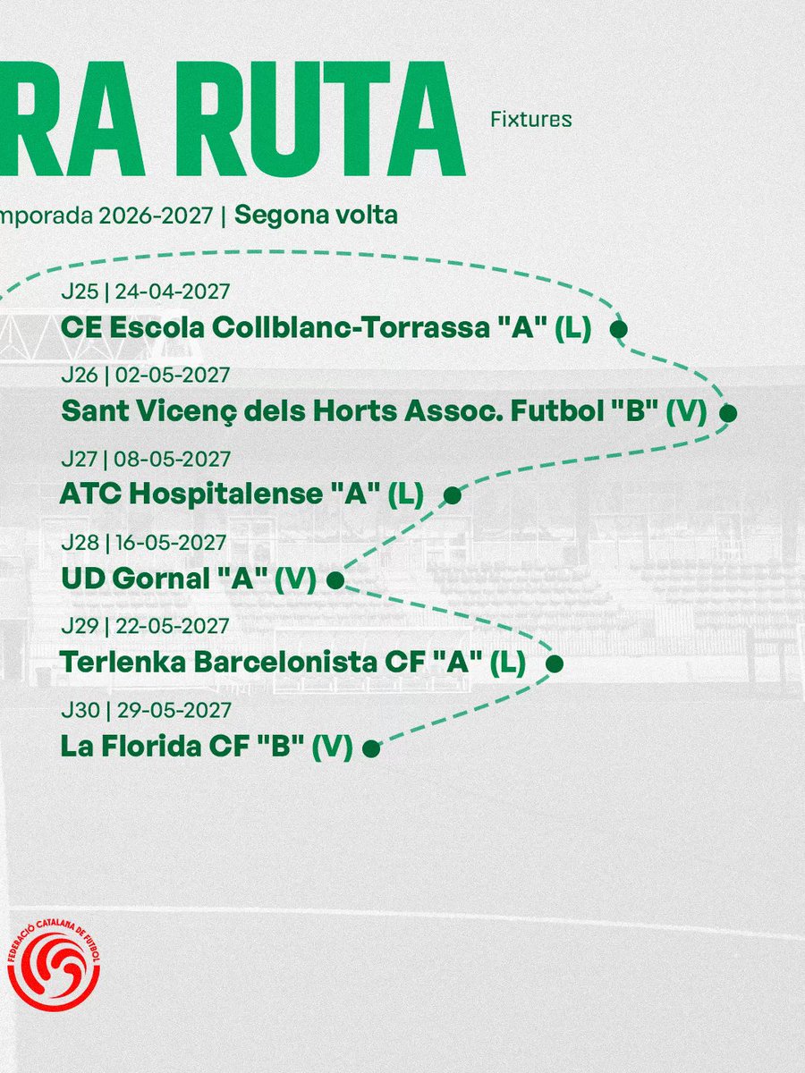 ue_cornella_fem's tweet photo. 🗺️ La nostra ruta 26/27 ja està definida. Ens acompanyes? 

Our route is set. Ready to begin the journey?

🔜 La primera de nuestra historia. ¿Nos acompañas?

#UECFem https://t.co/F8PbLs4euk