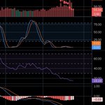 Photo by Trader G (@GMachineTrading)