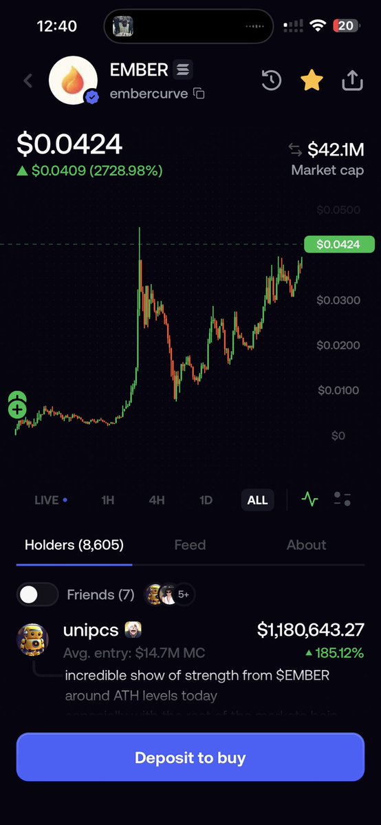 fundGfour's tweet photo. i guess patience is all you really need https://t.co/xIL3Lyilpu