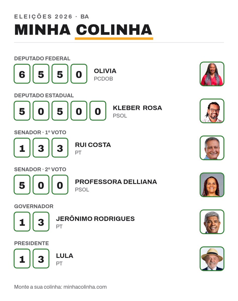 iguinhofofinho's tweet photo. Eu/ minha colinha https://t.co/0s1ghCS08k