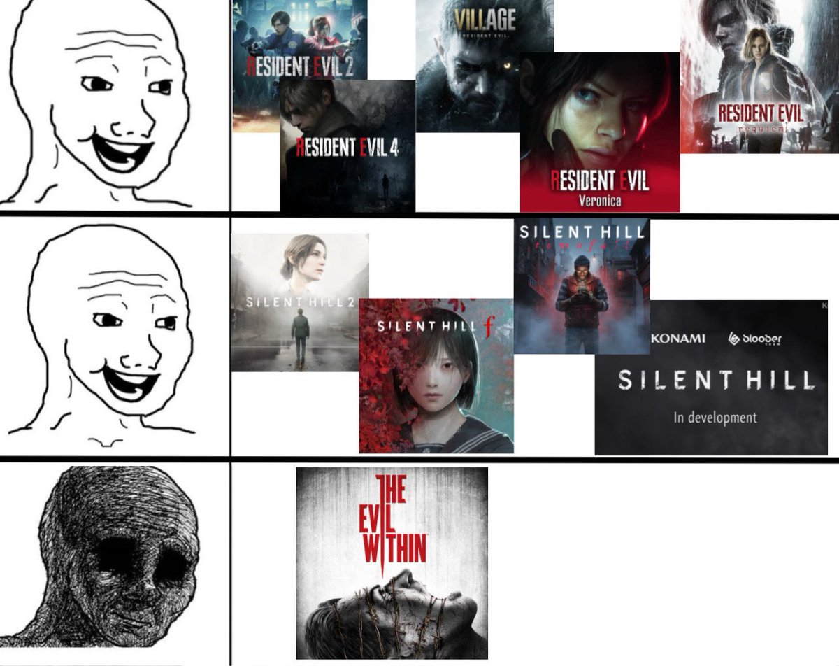 REBHFun's tweet photo. جمهور The Evil Within وش أخباركم؟ https://t.co/H1divav2ag
