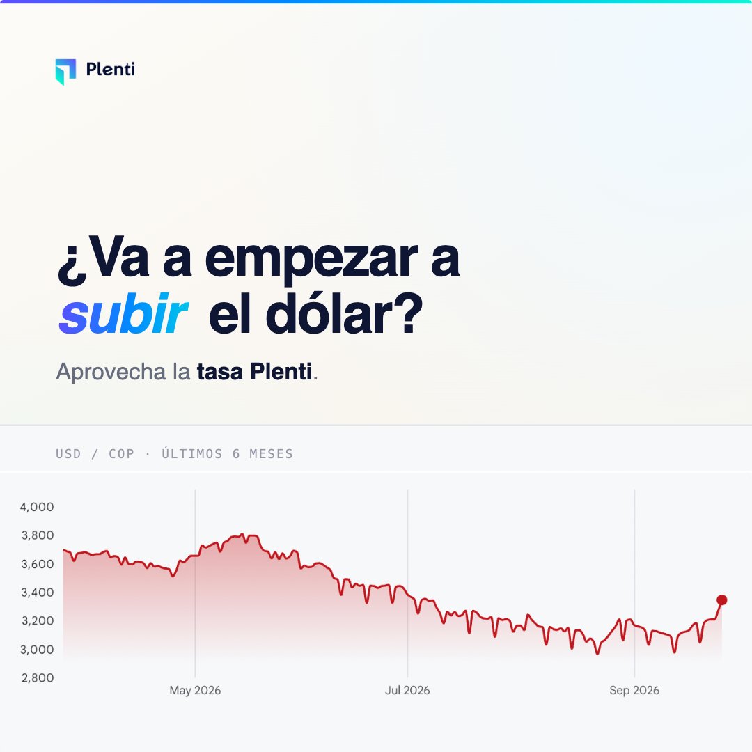 somosplenti's tweet photo. El precio del dólar parece rebotar. ¿Ustedes aprovecharon para comprar los suyos? https://t.co/afWtzYuV0R
