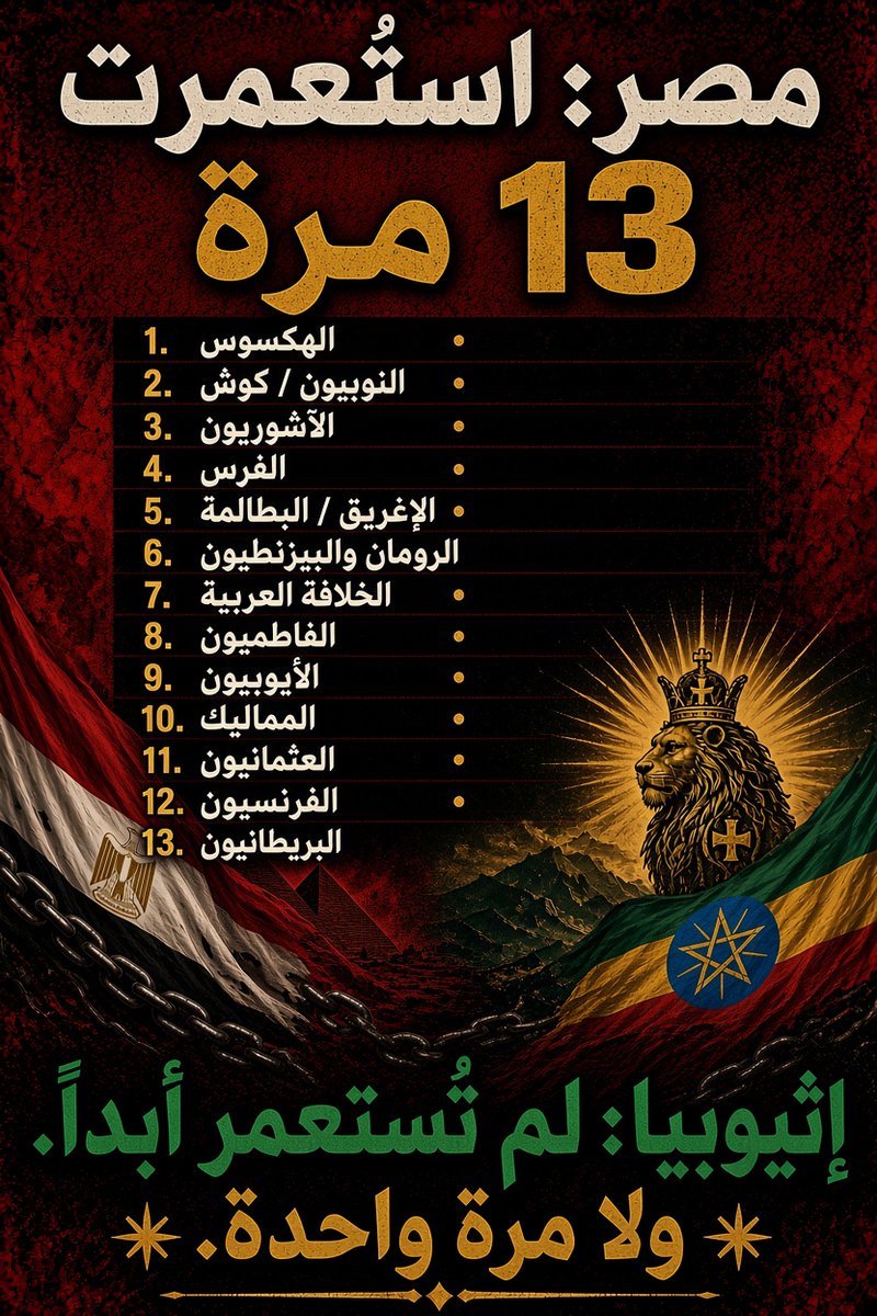 SimonJigna's tweet photo. في حرب بين إثيوبيا ومصر، أقسم أنني سأراهن بكل أموالي على إثيوبيا.  
الأسلحة لم تربح الحروب أبداً، بل الإرادة الحديدية والعزيمة فقط هي التي تفعل ذلك.  
إثيوبيا هي فيتنام بالنسبة لمصر المتنمرة.🚨 https://t.co/n0caUqpDIK