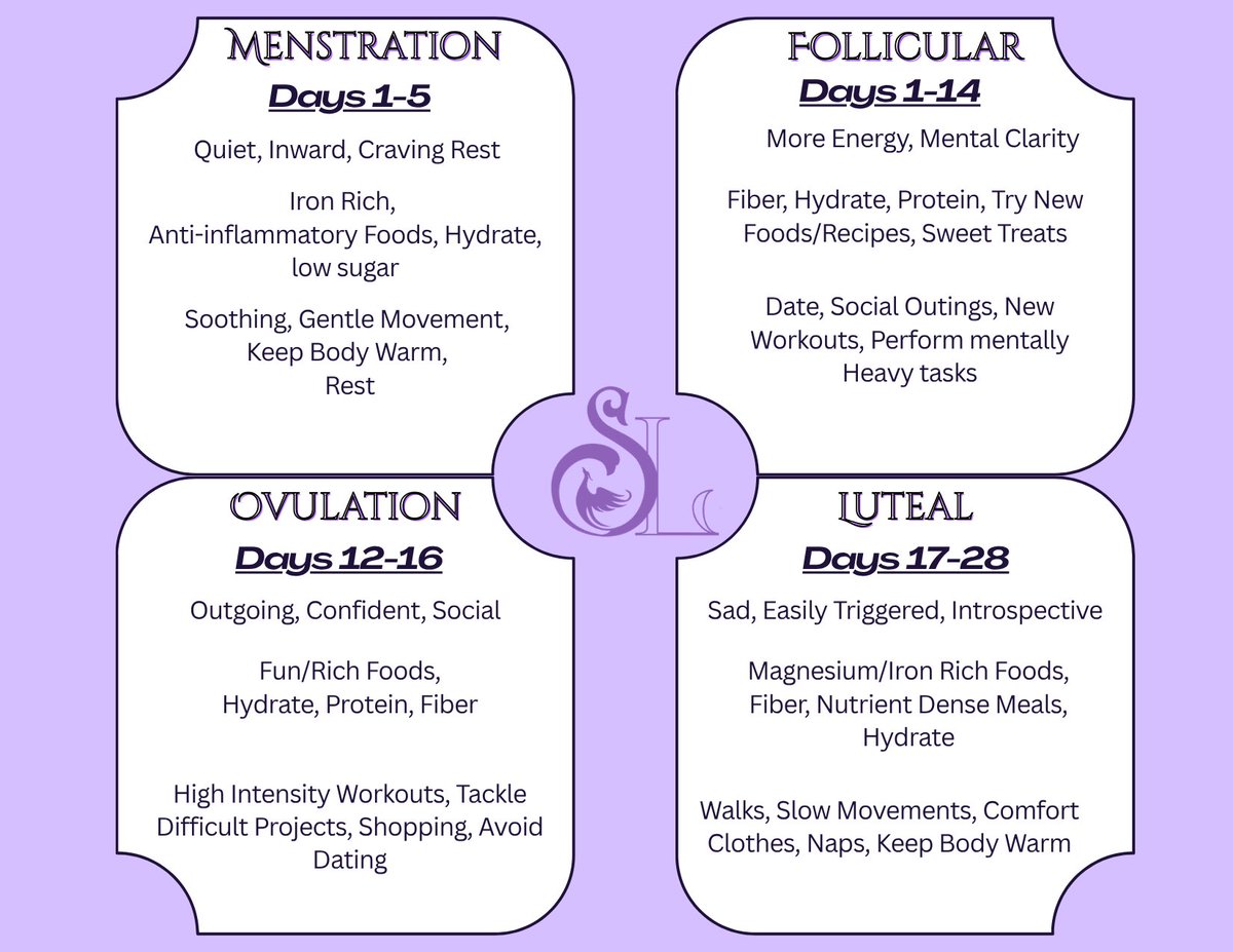 amthystphoenixx's tweet photo. Since my Period is due any day now, I am in my Luteal Phase. Two big things that are affected closer I get to my period is my energy and my skin. https://t.co/A0KRVhxuQ7