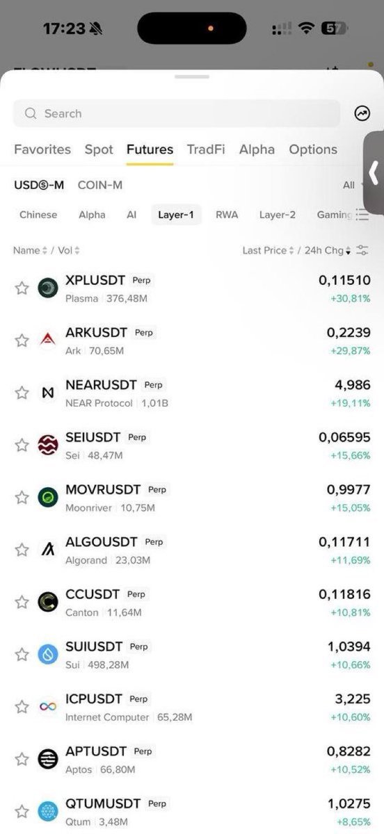 Randypaull's tweet photo. layer1 Boom
#Flow will boom🫵🫵🫵
$HOOD $SOFI $BTC $ZETA
Join our community where smart moves make big gains⬇️ Click 👇🏿👇🏿 to join our free signals group.
https://t.co/jm79SwY0vj
#xrp #btc #fil #icp #iran� #NFE
#TSLA #EOSE #IREN #NBIS #RKLB #LMND #SOFI #AMZN #TEM #Gold https://t.co/IS08nRWSve