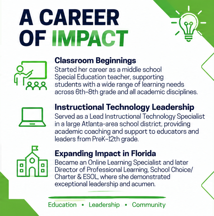 powerupedu's tweet photo. 🌟 EMPLOYEE SPOTLIGHT: Meet Dr. Jamie Iannone, @powerupedu Education Consultant driving innovative learning with #EdTech and #TransformationalSpaces #PowerUpEDU #EducationConsultant #LearningInnovation https://t.co/L09ihkCQKi