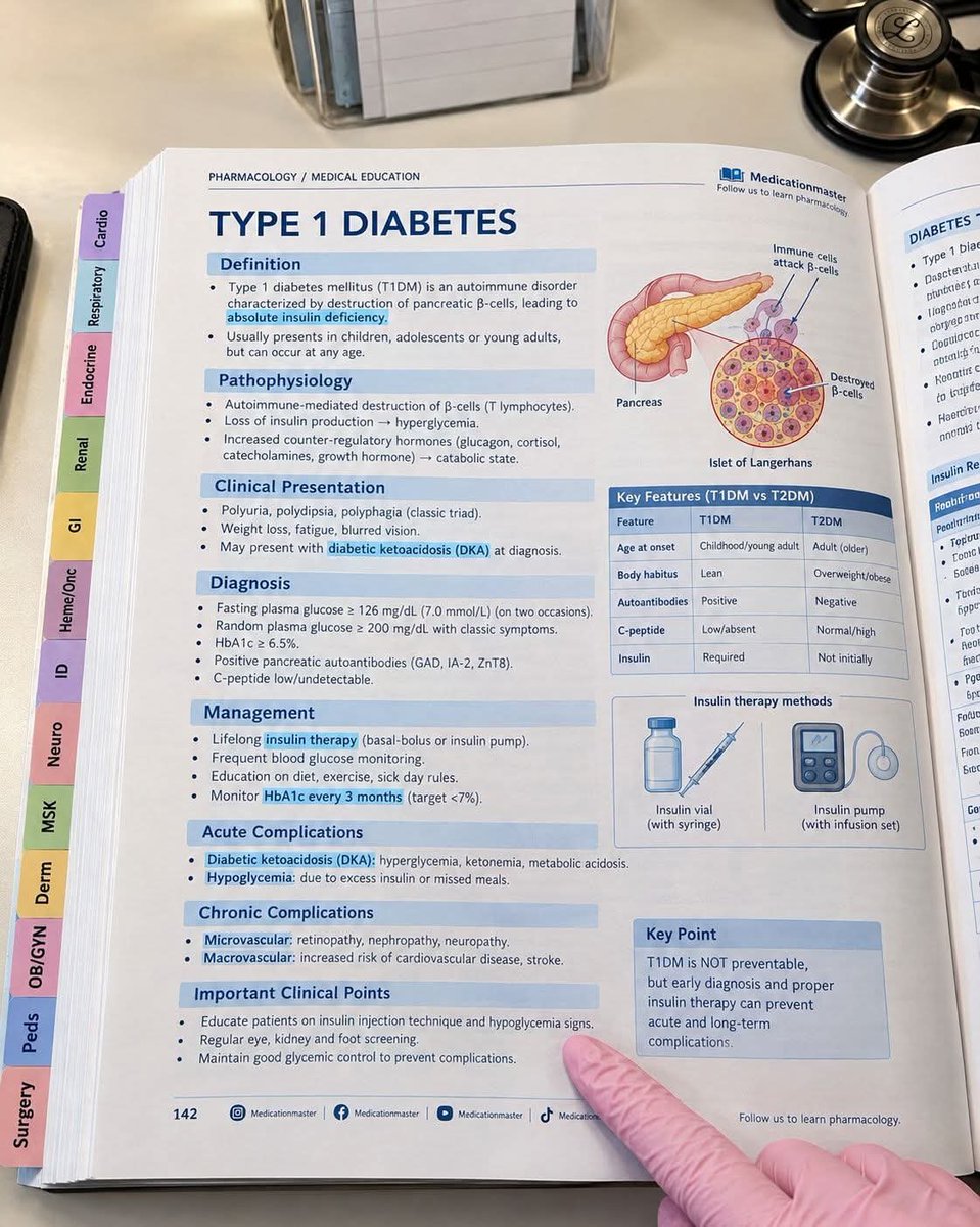 Nursingmedicos's tweet photo. https://t.co/79wLcRrbUQ