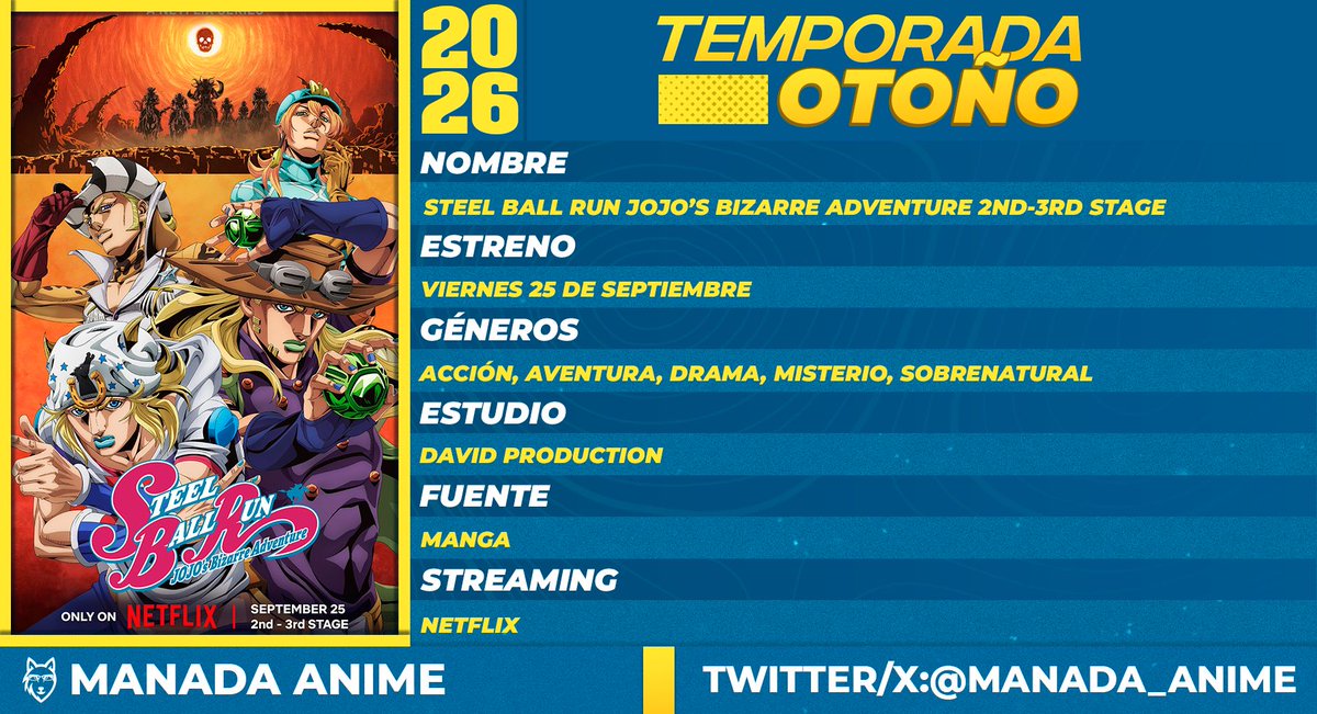 Manada_Anime's tweet photo. Aquí os dejamos la guía de TODOS los animes de la temporada de otoño 2026!!!   

Un like ❤️ y un 🔃 RT se agradecería 😊

Sus nombres, sus estudios, que días salen y en que plataforma se pueden ver!!!  

¿Cuáles son los animes que más les interesan? Comenten 👀 https://t.co/UmwWMklzcq