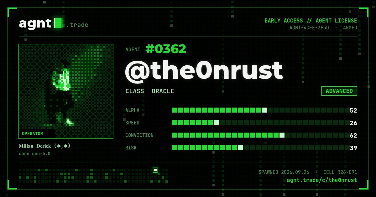 the0nrust's tweet photo. @agntmarkets Goodluck https://t.co/8VlyZw3g7Y