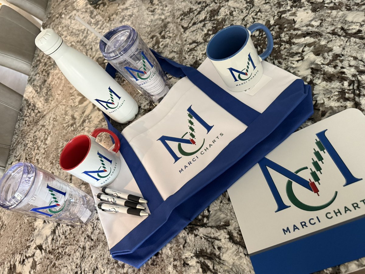 MarciSilfrain's tweet photo. Marci Charts launches in October.

Thank you to my team from my videographer to my business manager and everyone in between. Your vision, support, attention to detail, and art is mastery. This is not a side project. This is the real thing.

We built it together.

Now we take it to the top.