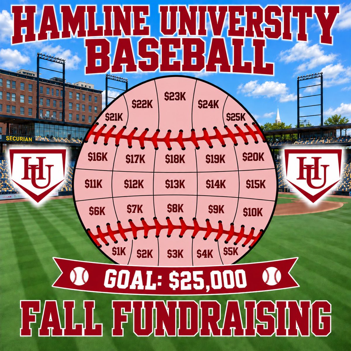 PiperBaseball's tweet photo. 🍁 Fall Fundraising DAY 4 Update:

After four days, we have raised over $26,000!

Today, DAY 5, is our last day of the campaign. 

Your support means the world to us!

Use the link in our bio to support &amp; donate ⬆️

#BetterTogether https://t.co/wsWCBJJ6LP