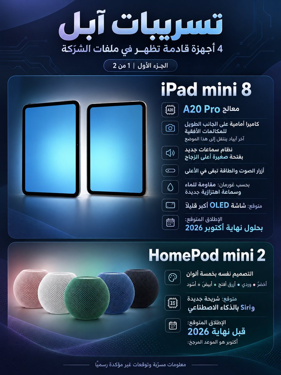 drbeel_techno's tweet photo. #Apple 
تسريبات تكشف 4 أجهزة قادمة من #آبل: 
• جهاز #iPadmini8: معالج A20 Pro وشاشة OLED متوقعة، بنهاية أكتوبر 
• جهاز #HomePodmini2: خمسة ألوان وشريحة جديدة وSiri ذكية متوقعة، قبل نهاية 2026 
• جهاز #AppleTV4K: معالج A17 Pro أو أحدث ورام 8GB ودعم Wi-Fi 7 
• جهاز iPad12: معالج A19 ورام 8GB وذكاء آبل، متوقع ربيع 2027 بسعر 449 دولار 
• المواصفات والمواعيد غير مؤكدة رسميًا
