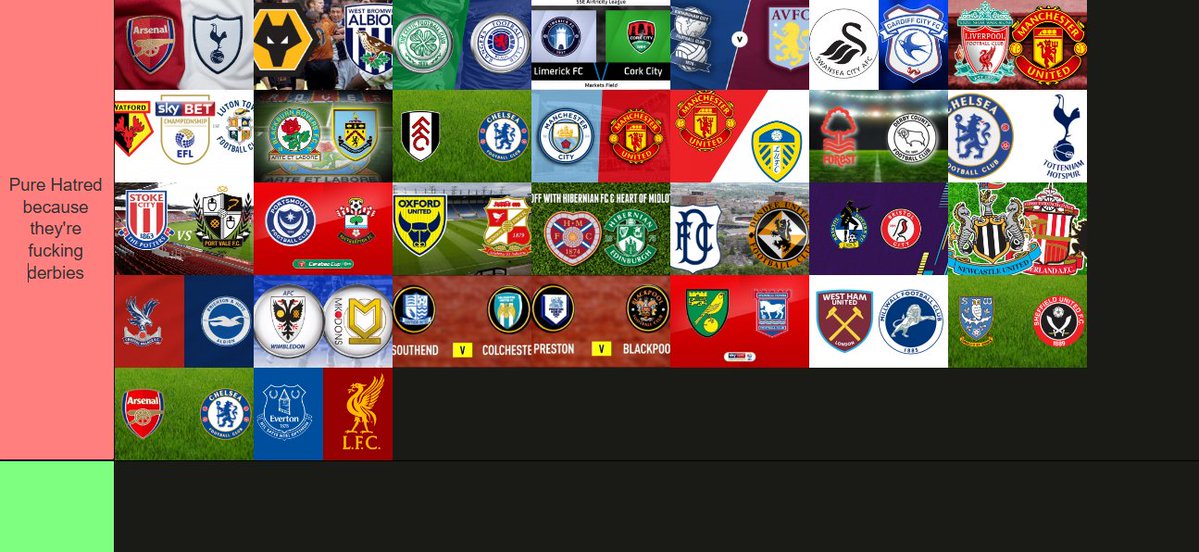 GP1867's tweet photo. UK DERBIES RANKED 🔥🔥👀👀 https://t.co/TjTQndNrG1