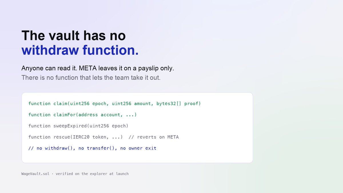 musewagehq's tweet photo. the vault has no withdraw function.

anyone can read it. $META leaves it on a payslip only. there is no function that lets the team take it out  no withdraw(), no owner exit.

the contract gets verified on the explorer before anything launches. read it yourself. https://t.co/3WTNQOmCGM