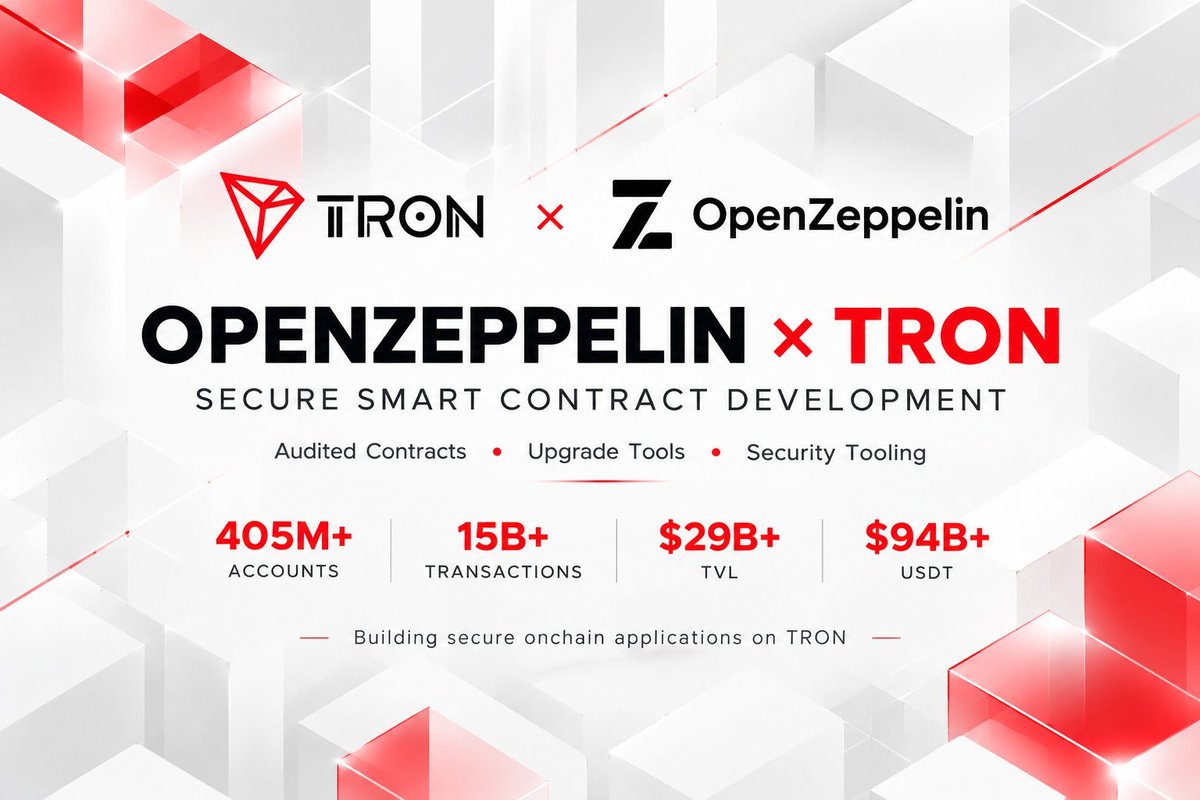 MoneyMaker_BTC's tweet photo. 🔥 OpenZeppelin đã có mặt trên TRON

#TRON tiếp tục mở rộng hạ tầng dành cho developers.

@OpenZeppelin chính thức hỗ trợ @trondao, đưa bộ công cụ bảo mật và phát triển smart contract lên mạng lưới.

Developers trên TRON giờ tiếp cận được:

Thư viện smart contract đã được audit
Công cụ upgrade và quản lý contract
Contracts Wizard
Module cho token, access control và governance
Hỗ trợ passkey, supply controls và permissions
Tooling giúp build an toàn hơn

Điểm đáng chú ý nhất: security tooling đang được đưa sâu hơn vào hạ tầng developer của TRON.

Khi hệ sinh thái mở rộng sang stablecoin, DeFi, payments và ứng dụng on-chain, những bộ công cụ quen thuộc giúp giảm ma sát từ lúc build tới lúc deploy.

OpenZeppelin cho biết Contracts library của họ đã đứng sau $37T giá trị được chuyển và hơn 900 security engagements.

Theo số liệu TRONSCAN nêu trong thông cáo, TRON hiện có hơn 405 triệu tài khoản, 15 tỷ giao dịch và hơn $29B TVL.

Đây không chỉ là thêm một tool.
Đây là thêm một lớp security infrastructure cho quá trình xây...