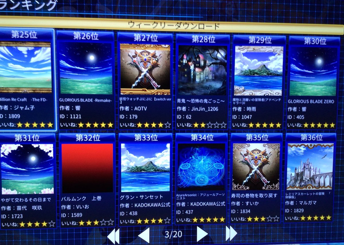 AOTVtw's tweet photo. 【RPGツクール 順位 定期報告】（自作ゲーム）
7年間にわたり 皆様にプレイしてもらい
「現在も トップ3位」をキープ！！！

この結果は
私自身ゲームマニアとして
こころから超うれしい結果です！！！

自分のつくったゲームが
全国（全世界）で 総合順位で
トップ3位内を 7年間維持したことは
まじめに
こころからとてつもなく嬉しいことです

それで
このまえの報告ですが

前回は「デイリーで上位にランクイン」
という結果で衝撃を受けました😱💦💦

デイリーで1ページ内にランクするのは
けっこう凄いんですよ！😆💦
いやーうれしかったです！

今回の結果を写真で載せておきます！👍
マンスリーで 12位（1ページ内）
ウィークリーで27位
それで全体の
トータルダウンロード（総合順位）は
3位をキープしています😆
【7年間 継続でトップ3位内をキープ】

定期的に順位を確認して
ほかの作者の順位も見ていますが
新規の作品もどんどんアップされており
すごくたくさんのひとたちが
自作RPGをつくっていることに
毎回刺激を受けております！

自分としては 7年間にわたり
1位〜3位内をキープできたことは
超絶奇跡でとても嬉しく感謝しております

RPGツクールMV Trinity Switch版は
キャラもつくれますし
とても楽しい制作ツールだと感じています！

お時間があれば
是非とも手にとってオリジナルRPGを
つくってみてください！！！！！
このポストはメーカーの案件とかではなく
私自身のこころからの感想です👍
#RPGツクール #RPGツクールMV #RPGツクールMVTrinity #Switch #RPGツクールSwitch