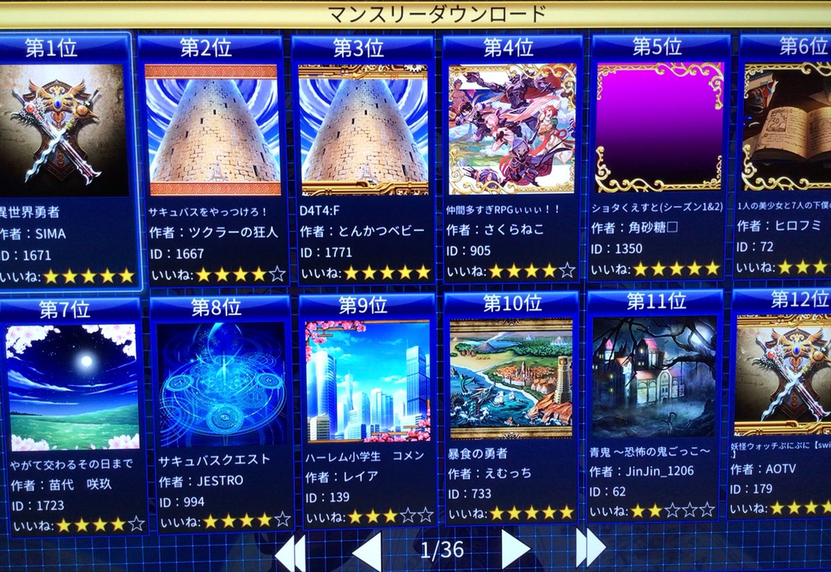 AOTVtw's tweet photo. 【RPGツクール 順位 定期報告】（自作ゲーム）
7年間にわたり 皆様にプレイしてもらい
「現在も トップ3位」をキープ！！！

この結果は
私自身ゲームマニアとして
こころから超うれしい結果です！！！

自分のつくったゲームが
全国（全世界）で 総合順位で
トップ3位内を 7年間維持したことは
まじめに
こころからとてつもなく嬉しいことです

それで
このまえの報告ですが

前回は「デイリーで上位にランクイン」
という結果で衝撃を受けました😱💦💦

デイリーで1ページ内にランクするのは
けっこう凄いんですよ！😆💦
いやーうれしかったです！

今回の結果を写真で載せておきます！👍
マンスリーで 12位（1ページ内）
ウィークリーで27位
それで全体の
トータルダウンロード（総合順位）は
3位をキープしています😆
【7年間 継続でトップ3位内をキープ】

定期的に順位を確認して
ほかの作者の順位も見ていますが
新規の作品もどんどんアップされており
すごくたくさんのひとたちが
自作RPGをつくっていることに
毎回刺激を受けております！

自分としては 7年間にわたり
1位〜3位内をキープできたことは
超絶奇跡でとても嬉しく感謝しております

RPGツクールMV Trinity Switch版は
キャラもつくれますし
とても楽しい制作ツールだと感じています！

お時間があれば
是非とも手にとってオリジナルRPGを
つくってみてください！！！！！
このポストはメーカーの案件とかではなく
私自身のこころからの感想です👍
#RPGツクール #RPGツクールMV #RPGツクールMVTrinity #Switch #RPGツクールSwitch