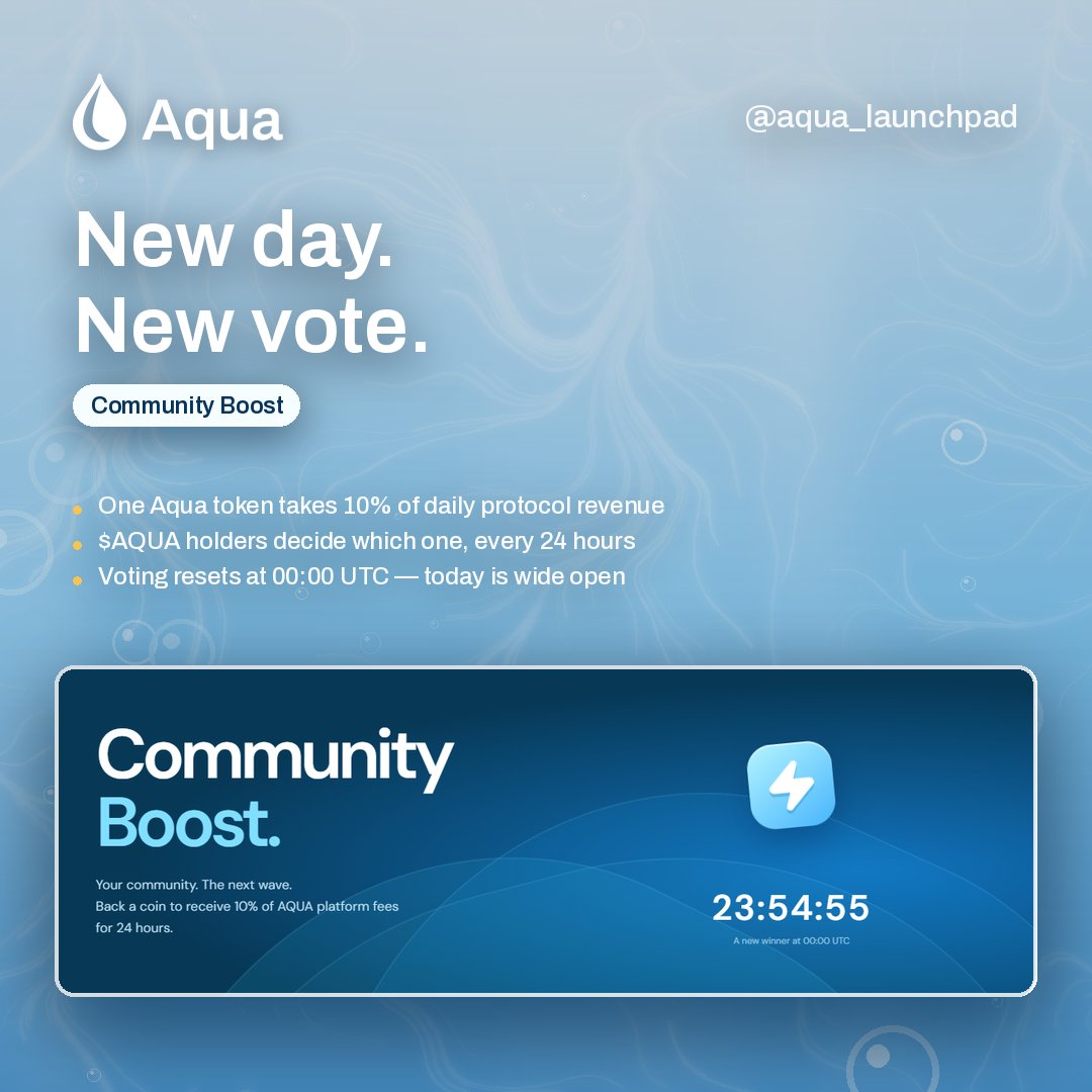 Aqua_Launchpad's tweet photo. Community Boost voting just reset and your vote directly helps decide which Aqua community gets supported next.

Every 24 hours, one token launched on Aqua can receive a boost equal to 10% of Aqua’s daily protocol revenue.

The winning community receives that boost through its selected reward mode.

$AQUA holders decide where it goes.

Simply visit the Community Boost page -> https://t.co/EwUZpDLoLQ

As Aqua grows, protocol revenue grows, and so does the potential impact of every Community Boost.

Aqua generates the revenue.

$AQUA holders choose the community.

The ecosystem benefits. 🌊