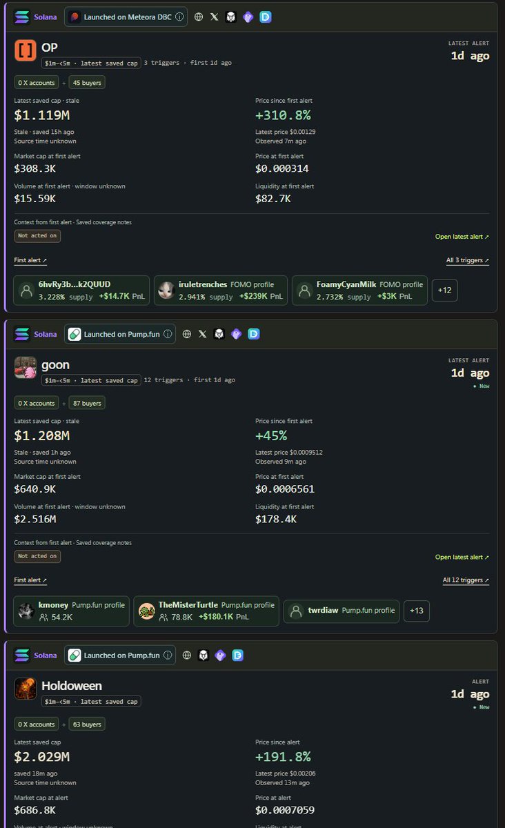 WazzCrypto's tweet photo. Started integrating my onchain intel tool into a automated onchain alerting and trading system

Very promising results so far

Has a full onchain + wallet intel/social confirmation filtering algo to surface the most promising coins. https://t.co/FXa0kNkEGC