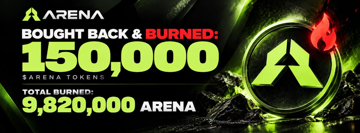 ArenaMemecoins's tweet photo. Burn #6 of $ARENA. We just bought back &amp; burned another 150,000 $ARENA 🔥

Total burned: 9,820,000 $ARENA tokens.

Launch, battle, KO, migrate: https://t.co/9OKpTeRSVQ https://t.co/0JuPvVEHrQ