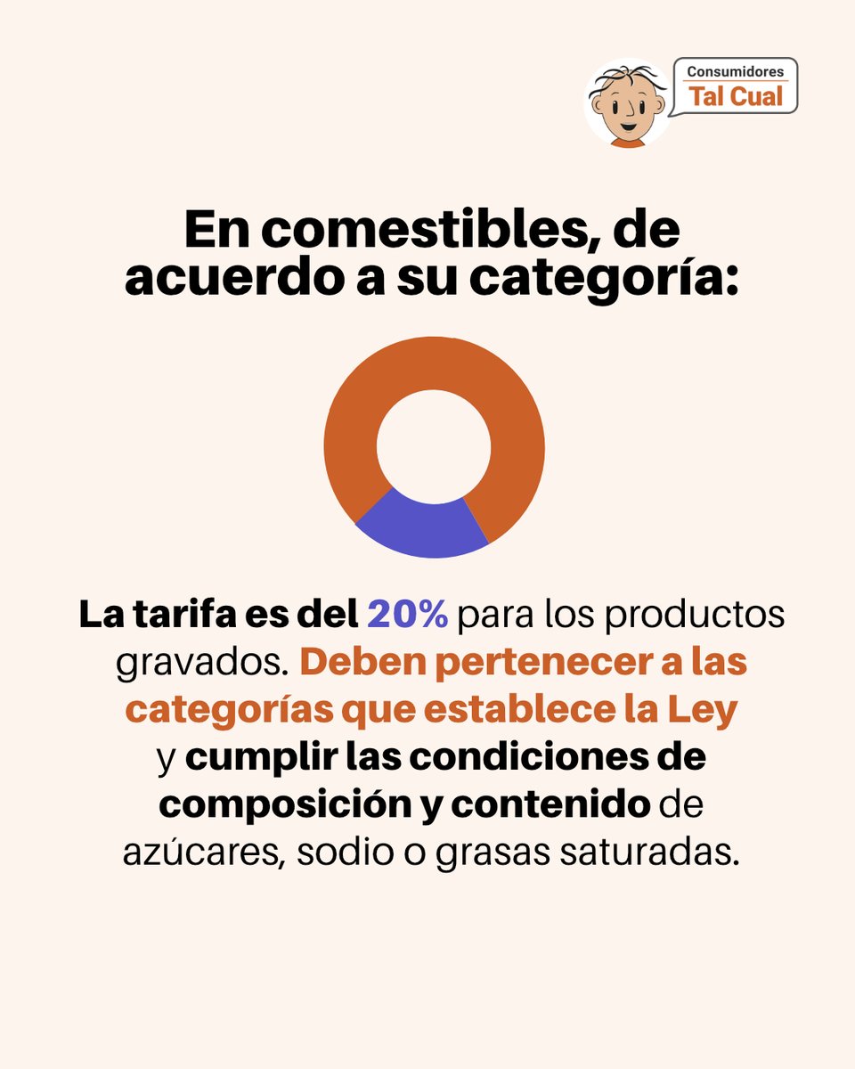 LigaConTalCual's tweet photo. 1/2 Por eso, no todos los productos empaquetados están gravados ni todas las bebidas tienen la misma tarifa. https://t.co/DVSD4nKqBp