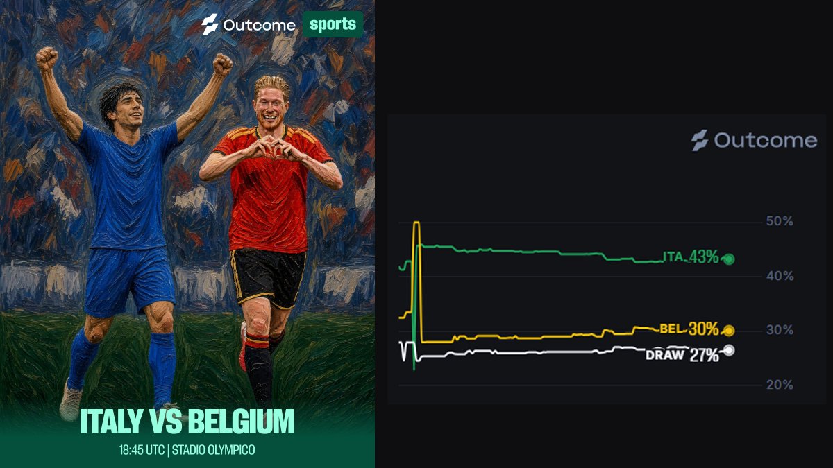 OutcomeSports's tweet photo. Italy and Belgium will face off tonight.

Belgium reached the WC quarter-finals in July, while Italy hasn't played a World Cup game since 2014.

Their last meeting in Rome ended 2-2. https://t.co/RnJFrtdiAn