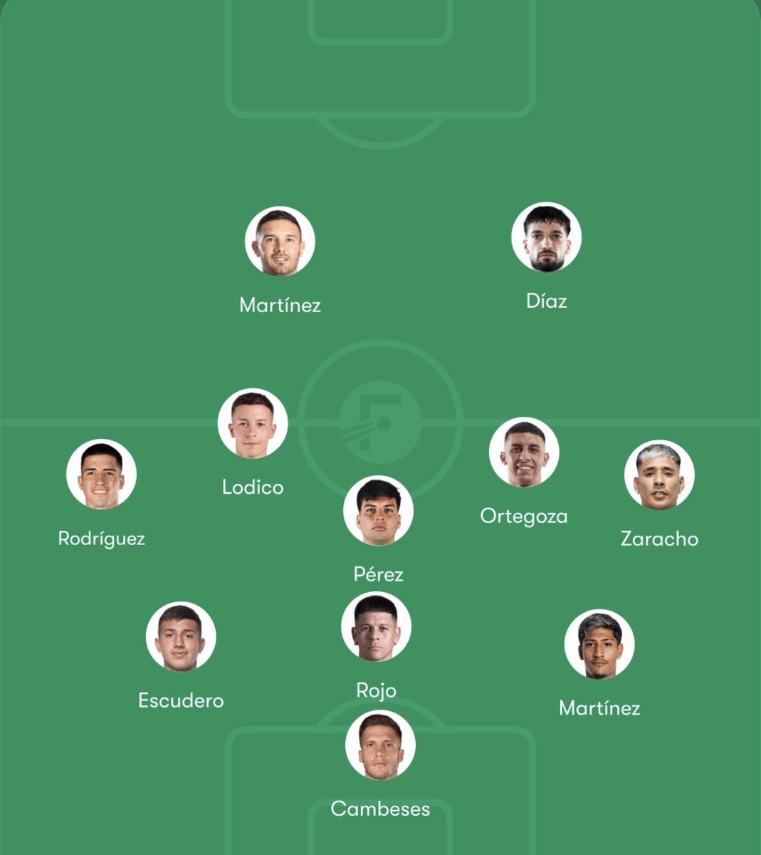 juampideluca_'s tweet photo. 👀⚠️ El XI vs. Boca: Vojvoda repetiría el equipo que venció 3-1 a Sarmiento.

Cambeses; Martínez, Rojo, Escudero; Zaracho, Ortegoza, Pérez, Lodico, Rodríguez; Díaz y Maravilla Martínez. https://t.co/7wIMfrAy7R