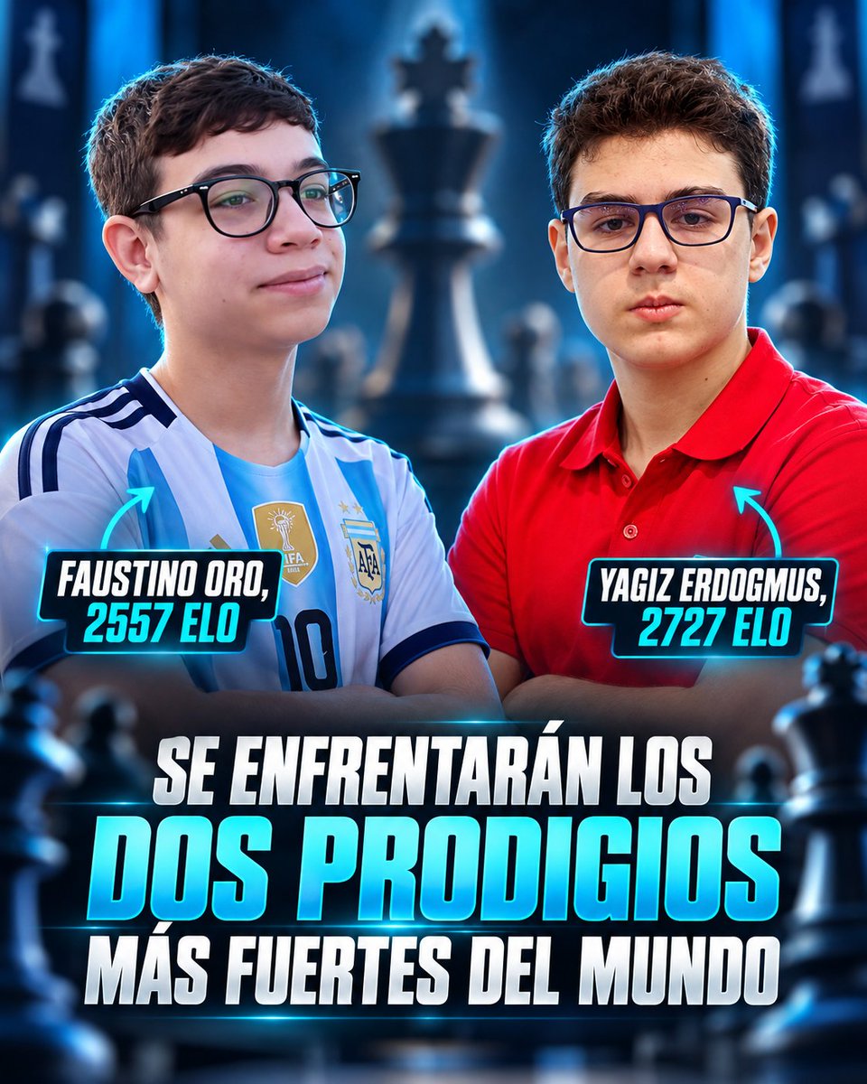 AjedrezdPrimera's tweet photo. 🚨 MAÑANA SE ENFRENTAN DOS DE LOS MAYORES PRODIGIOS DE LA HISTORIA DEL AJEDREZ 🚨

La ronda 10 de la Olimpiada de Ajedrez nos regalará uno de los duelos más esperados: Faustino Oro 🇦🇷 vs. Yagiz Erdogmus 🇹🇷.

Dos jugadores que, pese a su increíble juventud, ya acumulan récords difíciles de imaginar.

🇦🇷 Faustino Oro, con 2557 de Elo en vivo, fue el jugador más joven de la historia en superar los 2500 puntos de Elo FIDE antes de cumplir 12 años y, con apenas 12, se convirtió en el segundo Gran Maestro más joven de todos los tiempos. También fue el jugador más joven en ganar un match en una Copa del Mundo FIDE y recientemente superó los 3300 de blitz en https://t.co/UHFZFFYABd.

🇹🇷 Del otro lado estará Yagiz Erdogmus, que con apenas 15 años ya alcanzó los 2727 puntos de Elo en vivo y se encuentra N.º 18 del mundo. El turco fue el jugador más joven de la historia en superar los 2600 y posteriormente pulverizó otro récord al convertirse, con 14 años, en el más joven en alcanzar los 2700 puntos de Elo.

Una diferencia de 170 puntos de Elo, pero sobre el tablero estarán frente a frente dos carreras que vienen rompiendo todas las barreras de precocidad.