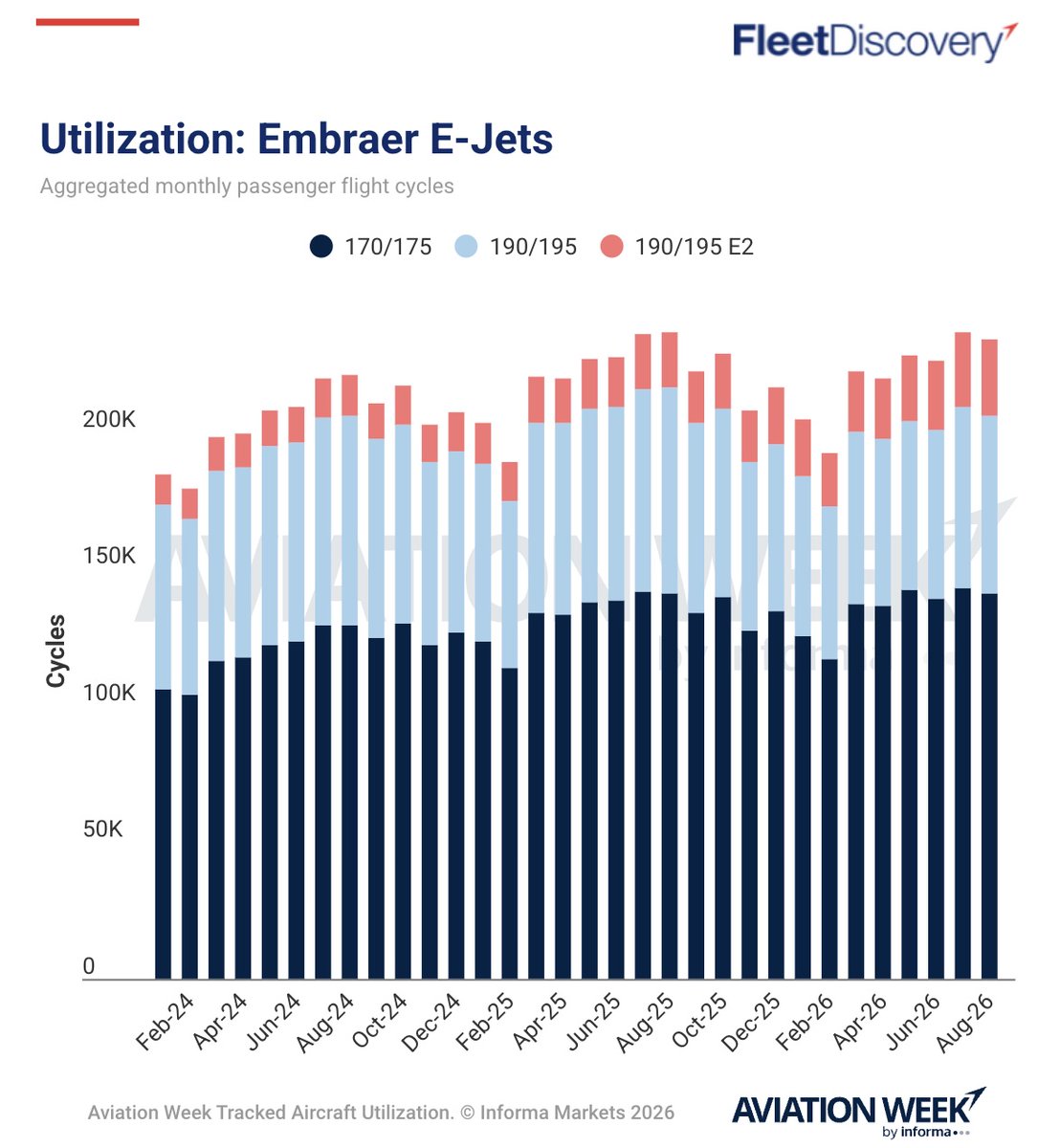 AviationWeekMRO tweet picture