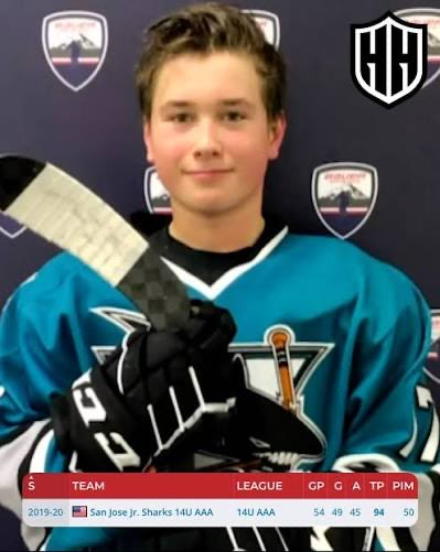 macksarchieve's tweet photo. destined to be the shark’s captain https://t.co/Y8F9eKxBc6