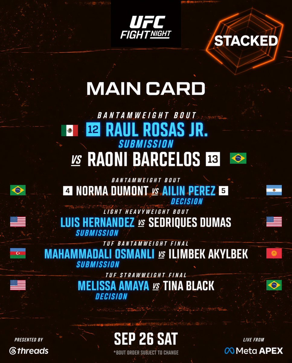 STACKEDplays's tweet photo. UFC FIGHT NIGHT #UFCVegas121 | Picks / Methods

Best Bets:
Hernandez ITD
Osmanli ITD
Bellato ITD

Degen Sub Parlay:
Perez by Sub + Hernandez by Sub + Osmanli by Sub https://t.co/4IpimyNYfr