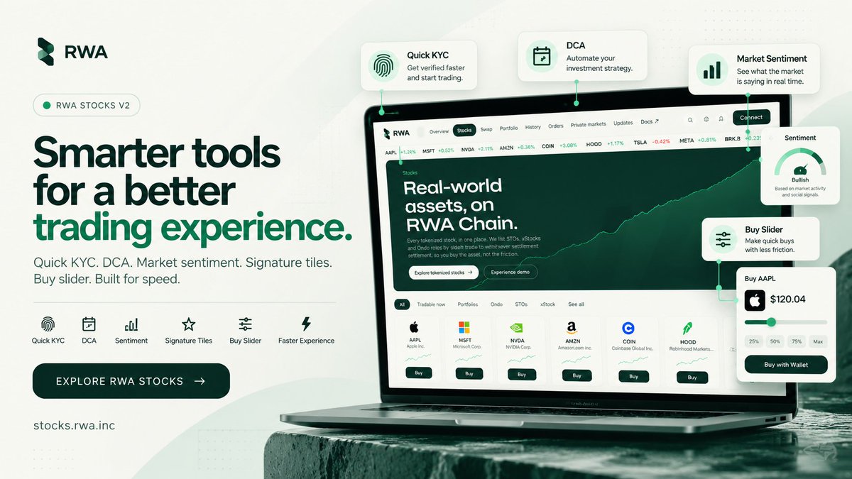 RWA_Inc_'s tweet photo. https://t.co/t8G62oTiXH with assets from @Ondo and @BlackRock 

#stocks #ETFS #invest #diversify #KYCnBUY https://t.co/0hKl75AfLX