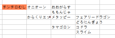 n_for_game's tweet photo. #DQM4 引継ぎ予定のモンスターと、作り方メモ。
参考になれば。 https://t.co/TIQIFMm3BC
