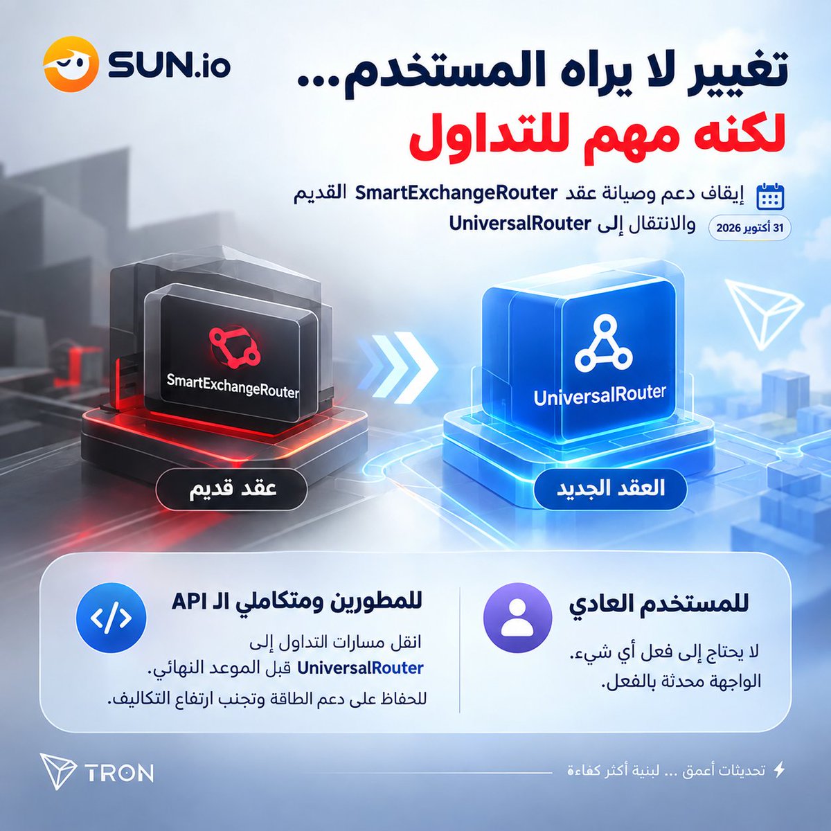 G8TQ6's tweet photo. 🔥 تغيير لا يراه المستخدم… لكنه مهم للتداول

عندما تتطور البنية التحتية، لا تحتاج الترقية دائمًا إلى واجهة جديدة كي يكون أثرها كبيرًا.

https://t.co/7d0uIi0xul تستعد لخطوة تقنية مهمة: إيقاف دعم وصيانة عقد SmartExchangeRouter القديم في 31 أكتوبر 2026، والانتقال بمسارات التداول إلى UniversalRouter.

لماذا يهم ذلك؟ 👇

👨‍💻 للمطورين ومتكاملي الـAPI:
يجب نقل مسارات التداول إلى UniversalRouter قبل الموعد النهائي للحفاظ على دعم الطاقة وتجنب ارتفاع التكاليف على المستخدمين.

👤 للمستخدم العادي:
لا يحتاج إلى فعل أي شيء؛ واجهة https://t.co/7d0uIi0xul محدثة بالفعل.

والفكرة الأهم هنا ليست مجرد استبدال عقد بآخر.

إنها إعادة تنظيم للطريقة التي تُدار بها موارد التداول خلف الكواليس، بما يدعم كفاءة أعلى وتجربة أكثر سلاسة على السلسلة.

في عالم DeFi، بعض التحديثات لا تصنع ضجيجًا…

بل تجعل البنية التي يعتمد عليها الجميع أكثر كفاءة. ⚡

وهذه بالضبط قيمة التحديثات التي تحدث في العمق على #TRON. 🚀

#Crypto #TRX #Blockchain #Web3 #DeFi #TGF #TRON
#TRONGlobalFriends
