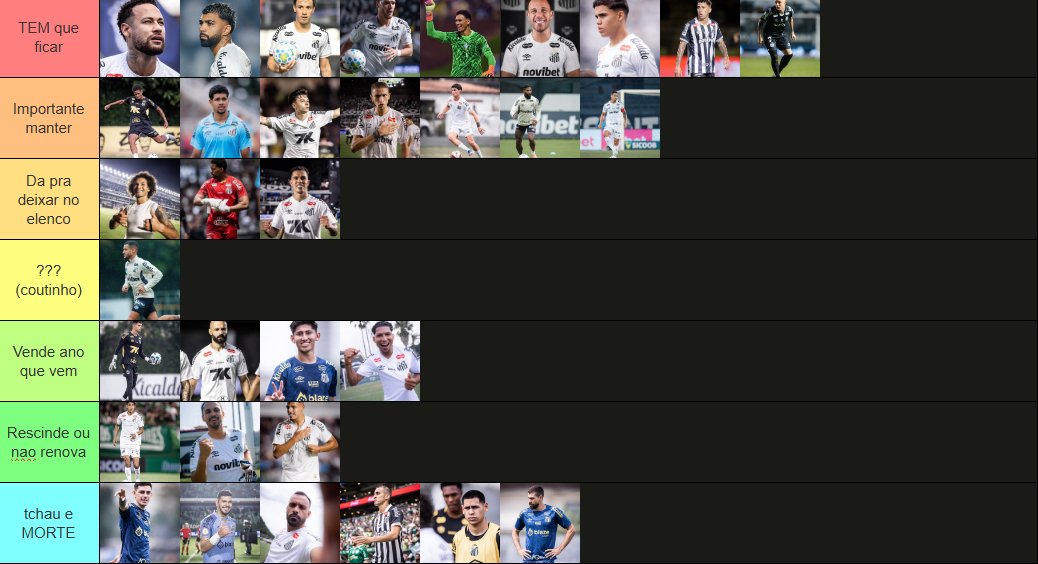 ottavvSFC's tweet photo. oq eu faria com o elenco do santos pro ano de 2027: https://t.co/hz99ES5tmC