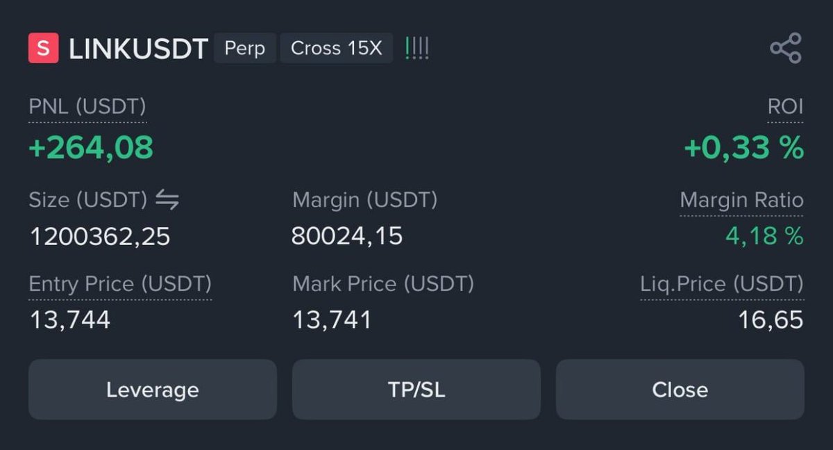 VANTREXPRIME01's tweet photo. 💸 SHORT — LINK

Entry: 13.744

💸 Targets: 13.605 / 13.322 / 13.092 / 12.377

💸  Stop: 14.440

💸 Move SL to entry after TP1. https://t.co/HGybKKHGMT