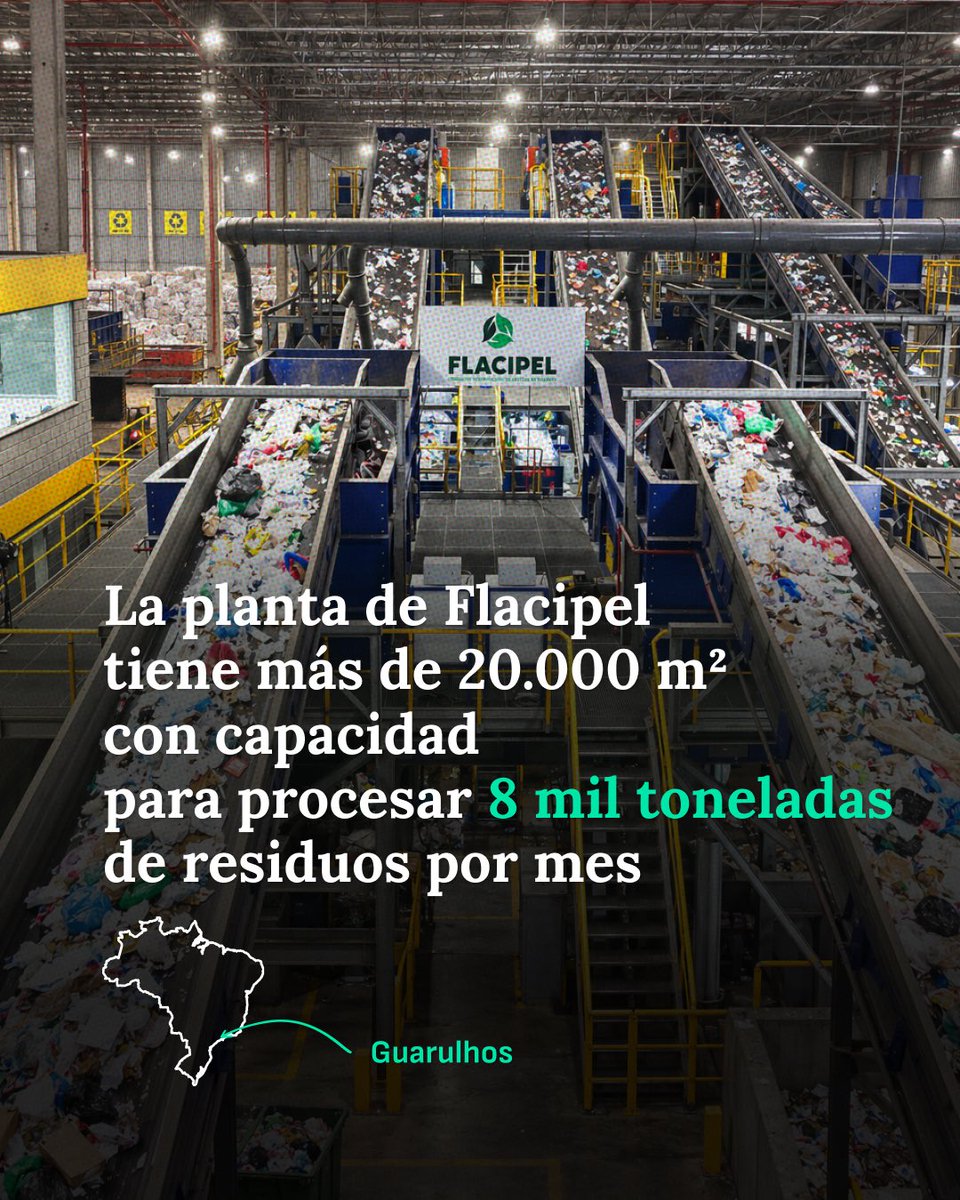 latam2050's tweet photo. 🏭♻️ En Guarulhos, Brasil, funciona la mayor planta de reciclaje de residuos secos de América Latina. Flacipel, del Grupo Multilixo, combina inteligencia artificial y automatización para clasificar residuos con mayor precisión y eficiencia. https://t.co/wuh31Fo20X