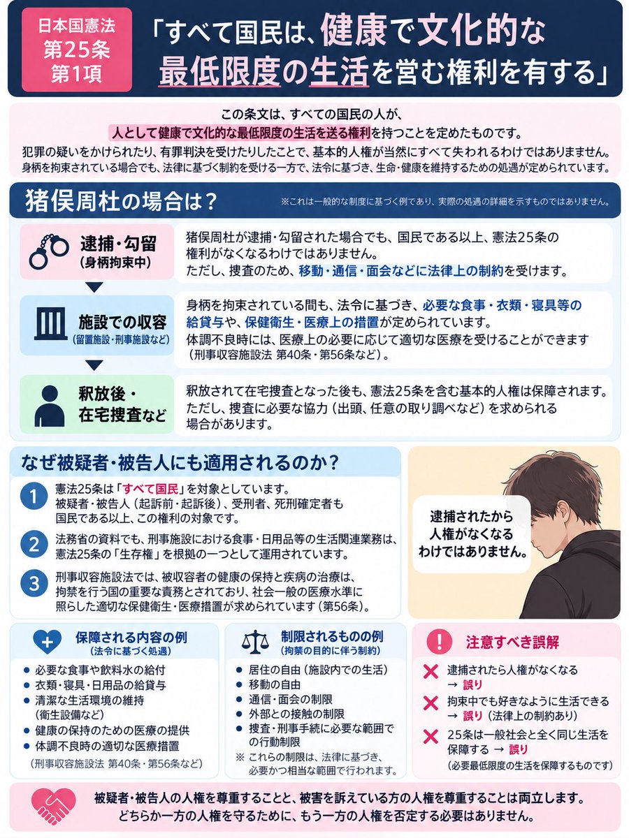 Dex0lz_2's tweet photo. 【被疑者・被告人の人権問題(誹謗中傷)について】
被疑者への「死ね消えろ自殺に追い込む」等の誹謗中傷は、名誉毀損罪は侮辱罪として刑事処罰の対象となり得ることですが、画像3枚目⑥がとても大事だとも思います
改めて「被疑者だからといって誹謗中傷は正当化されるか」を見つめ直していきましょう https://t.co/lLw0zaAIVS